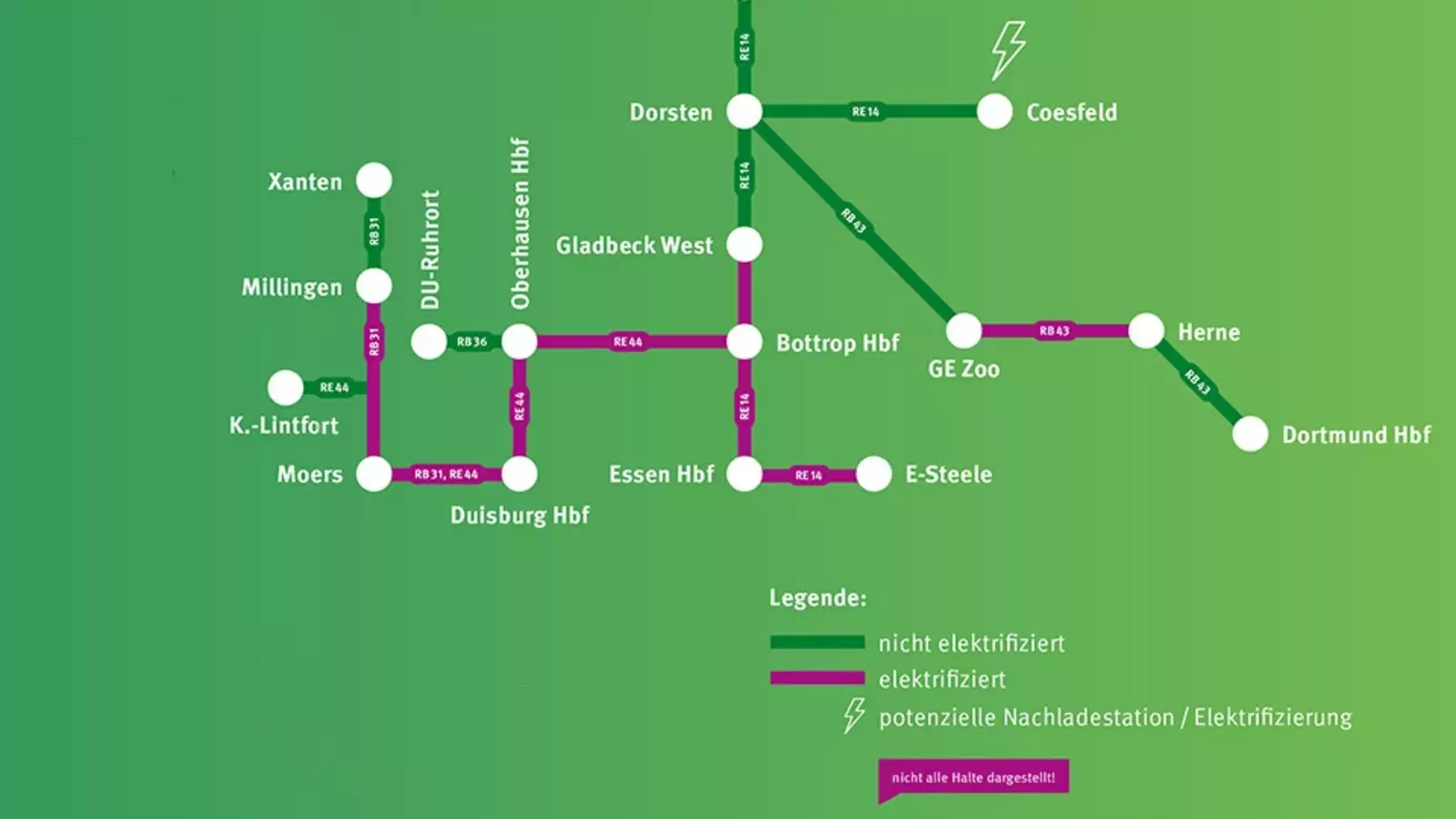 Linien-Teilnetz des Niederrhein-Münsterland-Netzes, das zukünftig von DB Regio betrieben wird