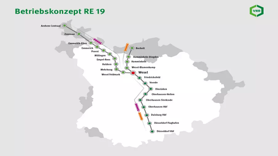 Betriebskonzept des RE 19