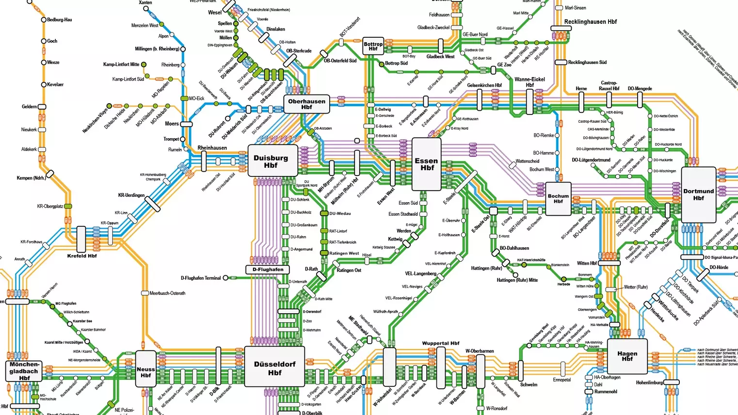 Das Zielnetz 2040